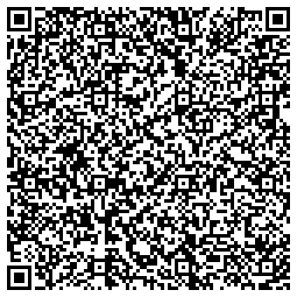 QR-код с контактной информацией организации ЭКОЛОГИИ И РАЦИОНАЛЬНОГО ИСПОЛЬЗОВАНИЯ ПРИРОДНЫХ РЕСУРСОВ НАУЧНО-ИССЛЕДОВАТЕЛЬСКИЙ ИНСТИТУТ