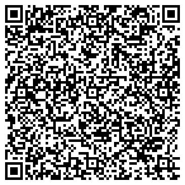 QR-код с контактной информацией организации СИНКО РОССИЙСКО-АНГЛИЙСКОЕ СП ОАО