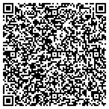 QR-код с контактной информацией организации КУХНИ & ВАННЫЕ КОМНАТЫ