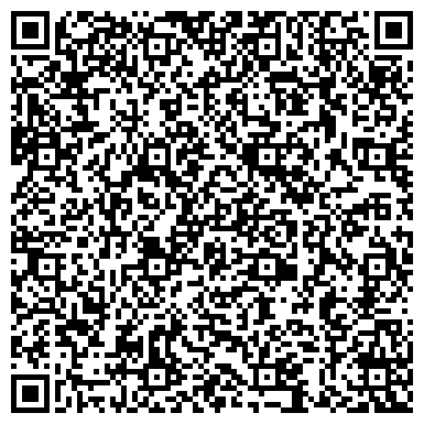 QR-код с контактной информацией организации Журнал "Санитарный врач"