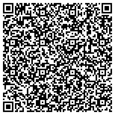 QR-код с контактной информацией организации «НИиПИ градостроительства»