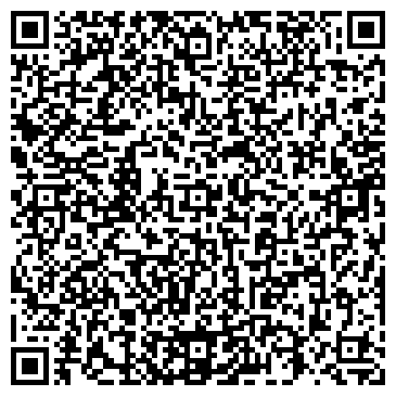 QR-код с контактной информацией организации ООО СЕДЬМОЕ НЕБО АВС