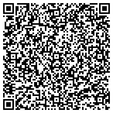 QR-код с контактной информацией организации ФОНД ПОЖАРНОЙ БЕЗОПАСНОСТИ ФИЛИАЛ
