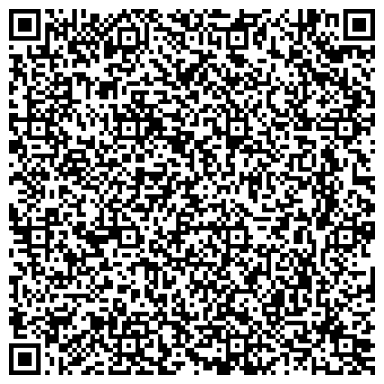 QR-код с контактной информацией организации ФГАНУ "Научно-исследовательский институт хлебопекарной промышленности"