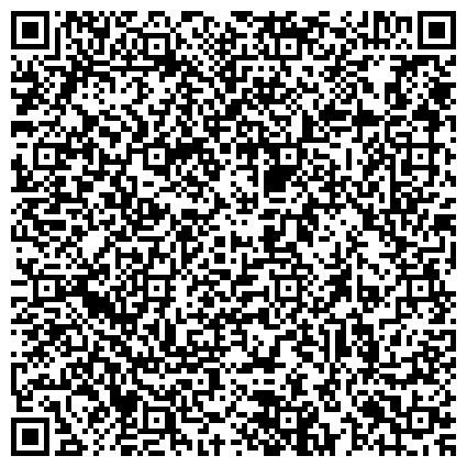 QR-код с контактной информацией организации НОУ СПО "Смоленский кооперативный техникум Смоленского областного союза потребительских обществ"