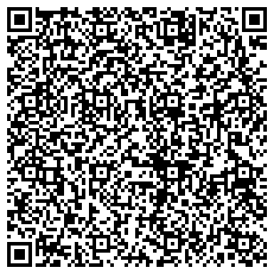 QR-код с контактной информацией организации Тульский Центр Независимых Экспертиз  «Эксперт Групп»