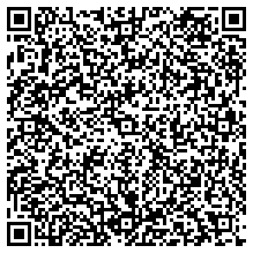 QR-код с контактной информацией организации МАЛКИН А. А. ПРЕДПРИНИМАТЕЛЬ