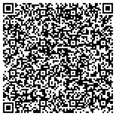 QR-код с контактной информацией организации ИП Агентство недвижимости "Гарантия"