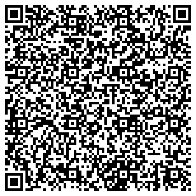 QR-код с контактной информацией организации ЗАО Фторопластовые технологии