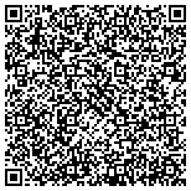 QR-код с контактной информацией организации ООО "ВиАЛ" Панорама дверей