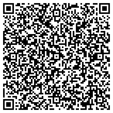 QR-код с контактной информацией организации АНО Мегаполис