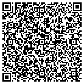 QR-код с контактной информацией организации SWISS PERFECTION