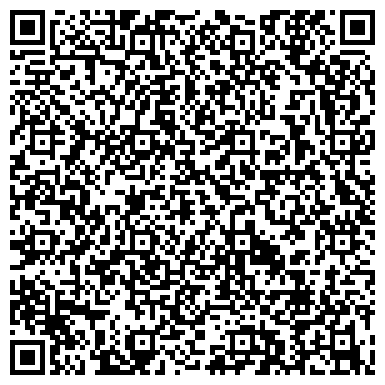 QR-код с контактной информацией организации ИП Патентное юридическое агентство «JuvantGroup»