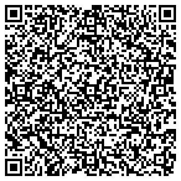 QR-код с контактной информацией организации ИП Ветеринарная клиника Панда