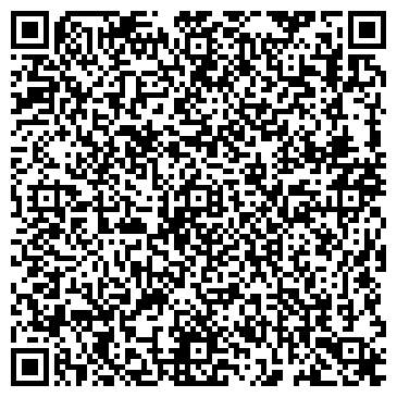 QR-код с контактной информацией организации ООО НПО "Хим-Синтез"
