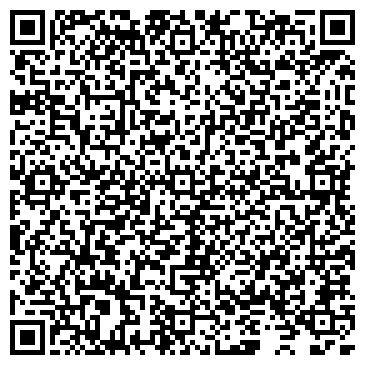 QR-код с контактной информацией организации ИП glebovka.com