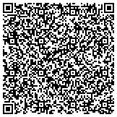 QR-код с контактной информацией организации Праздничное агенство Vatel
