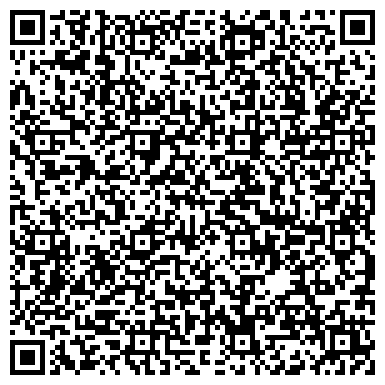 QR-код с контактной информацией организации ИП магазин Проекты безопасности