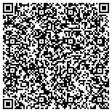 QR-код с контактной информацией организации ООО Бизнес Справка «Всё про Всё»