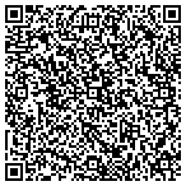 QR-код с контактной информацией организации All-HTC
