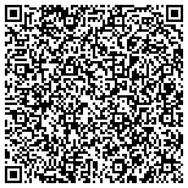 QR-код с контактной информацией организации ООО Интернет аптека КликФарм