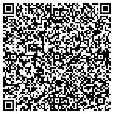 QR-код с контактной информацией организации ООО ИЦ Энерготенсор