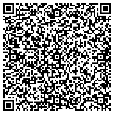 QR-код с контактной информацией организации ИП BanzaiAvto