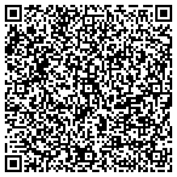 QR-код с контактной информацией организации ИП Гном