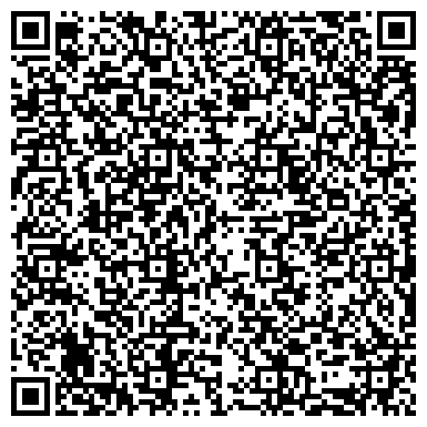 QR-код с контактной информацией организации ИП Служба доставки "Продукты на дом"