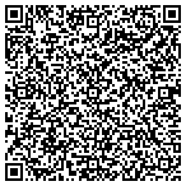 QR-код с контактной информацией организации Медицинский центр "Неомедис"