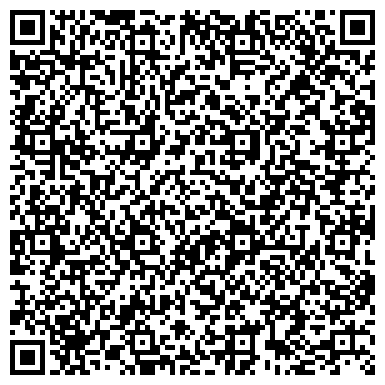 QR-код с контактной информацией организации ИП Интернет-магазин Детки174