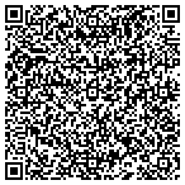 QR-код с контактной информацией организации ИП Матрасы КОНСУЛ оптом