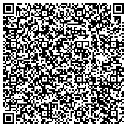 QR-код с контактной информацией организации ИП Груминг салон Grooming House