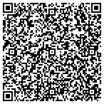 QR-код с контактной информацией организации ООО Зоомагазин Джунгли