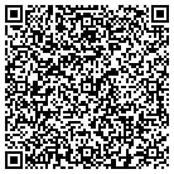 QR-код с контактной информацией организации Санатории КавМинВод