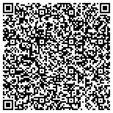 QR-код с контактной информацией организации ИП Праздничное Арт-агентство "All inclusive"