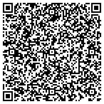 QR-код с контактной информацией организации ИП Абрамова О.В