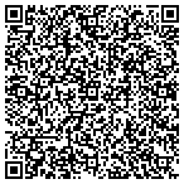 QR-код с контактной информацией организации ИП Bogdan