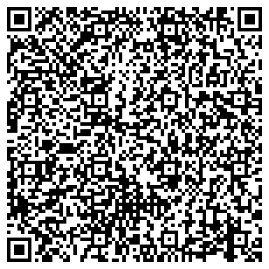 QR-код с контактной информацией организации ИП INTERLANG British Translatios