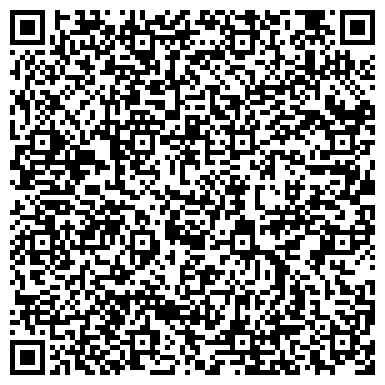 QR-код с контактной информацией организации ИП РЕКЛАМНОЕ АГЕНТСТВО "BTL-УСПЕХ"