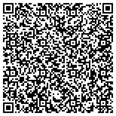 QR-код с контактной информацией организации ИП Оптовый магазин женской одежды "МИЛА"