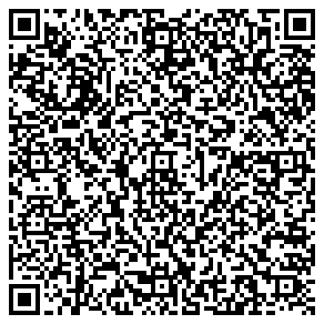 QR-код с контактной информацией организации ИП Парикмахерская Бенефисъ