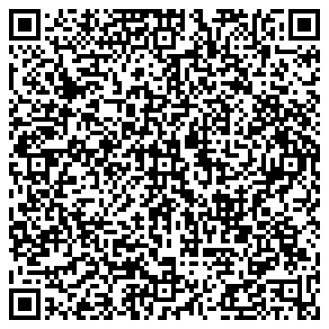 QR-код с контактной информацией организации ЭНЕРГОСПЕЦТЕХНИКА МНПО