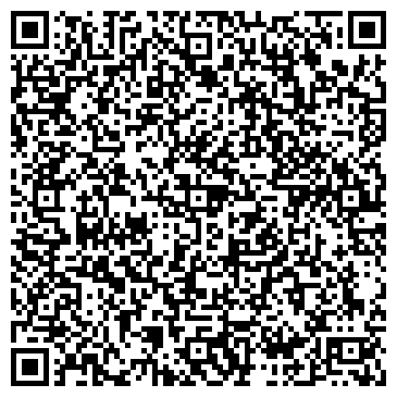 QR-код с контактной информацией организации ООО ресторан-кафе "Буфет"