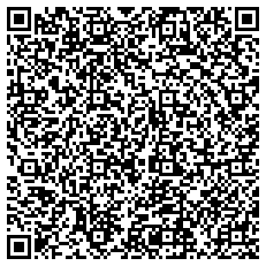QR-код с контактной информацией организации ООО "НИИПХ-Полихим"