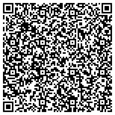QR-код с контактной информацией организации ООО Туристическое агенство "АвиаЭкспресс"