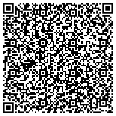 QR-код с контактной информацией организации ИП Мастерская штор