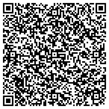 QR-код с контактной информацией организации ИП Жуков Фотостудия Tresh
