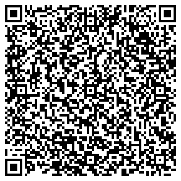 QR-код с контактной информацией организации ИП Джокер
