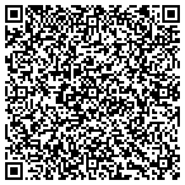 QR-код с контактной информацией организации ООО "Джет Групп"